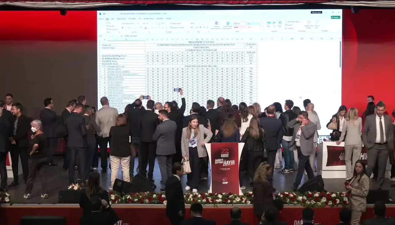 chpnin olaganustu kurultayinda pm ve ydk belli oldu iki uye degisti ZSOBNAJP